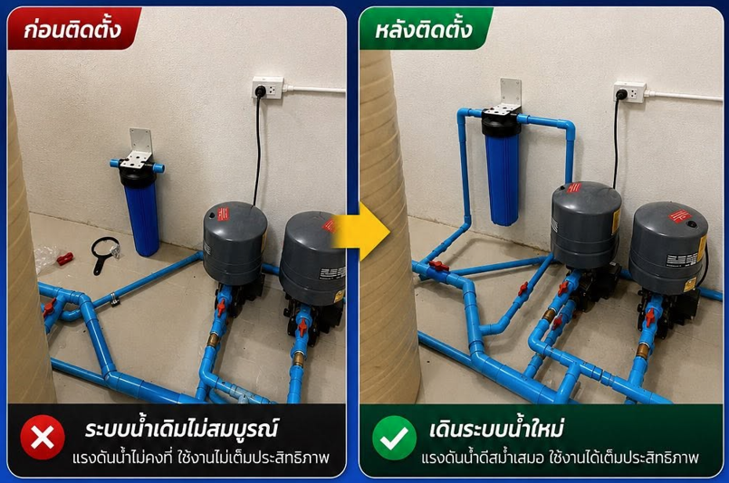 เดินระบบน้ำใหม่